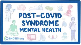 PostCOVID syndrome Mental health [upl. by Calore]